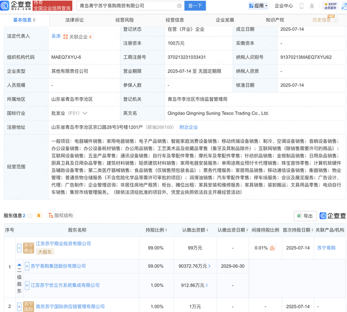 ST易購(gòu)在青島投資成立商貿(mào)新公司，拓寬電器輔件銷(xiāo)售布局